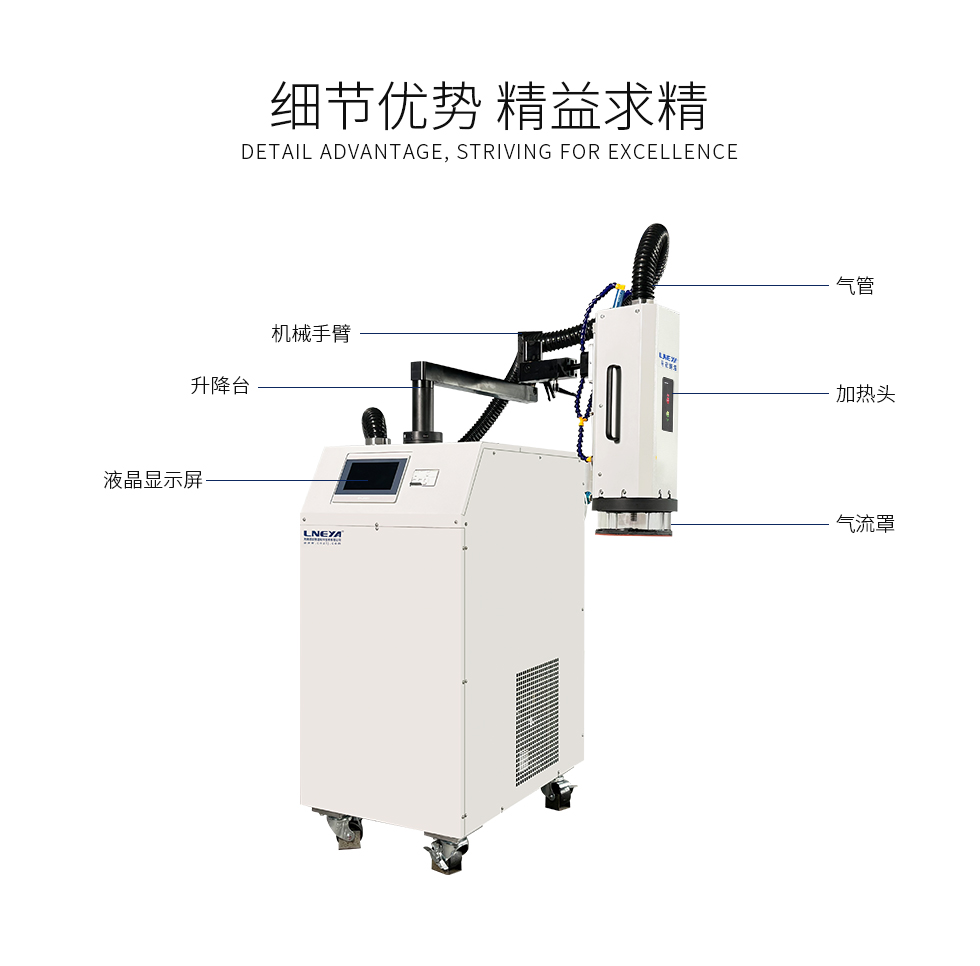 AES系列热流仪(images 8)